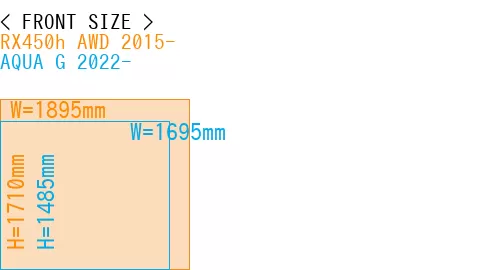 #RX450h AWD 2015- + AQUA G 2022-